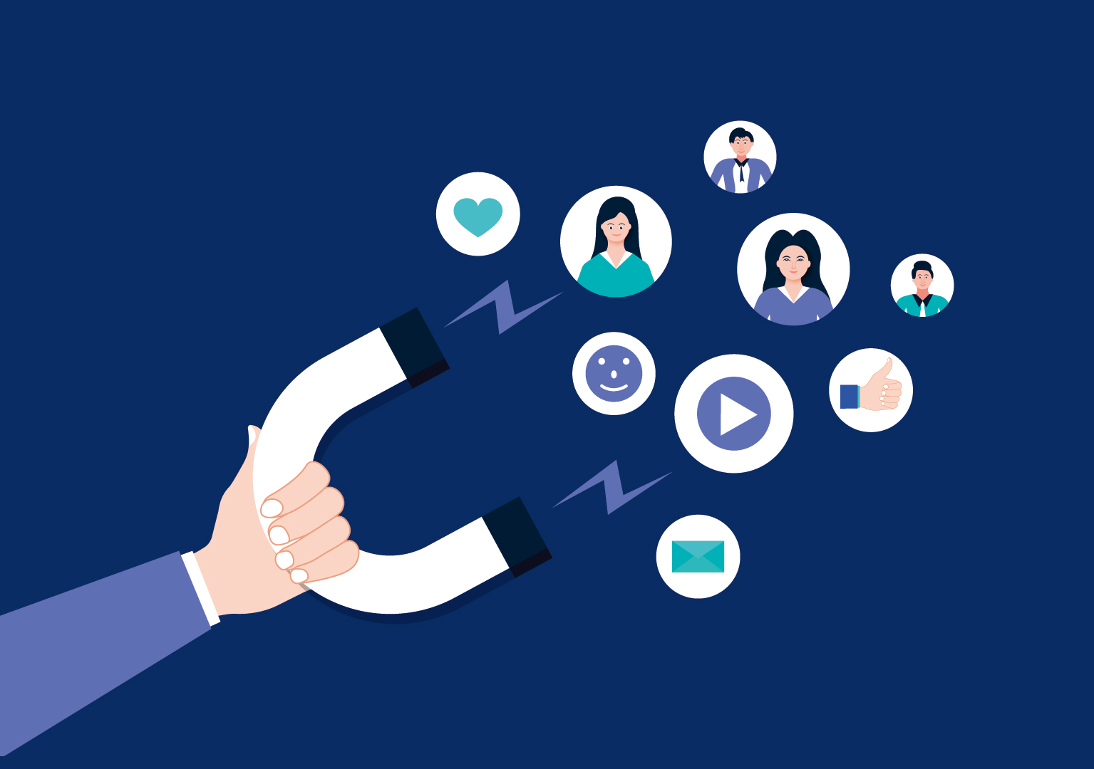 Customer Retention Customer Retention